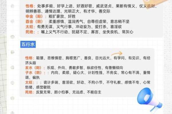 五行格局，揭秘你的潜在性格力量——如何发挥？