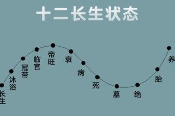 揭秘阴阳命理奇人：能改运吗？合婚看什么？命运为何不同？
