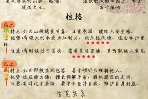 五行生旺墓绝揭秘：破解性格误区，颠覆传统认知