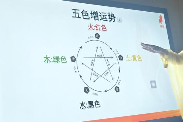 地支五行格局如何破？解锁性格重塑的奥秘