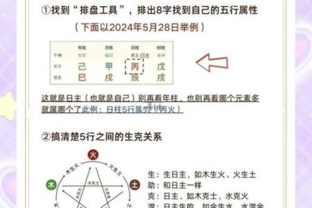 地支五行格局如何破？解锁性格重塑的奥秘