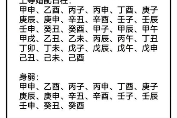 揭秘命理三癸：合婚能改变命运吗？解析命理背后的玄机