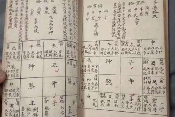 揭秘命理三癸：合婚能改变命运吗？解析命理背后的玄机