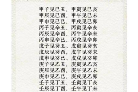 解读命理缘分几次，命运可否改变？合婚时最重要的八字特征是什么？