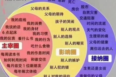 性格解析：火木格局，揭秘你的内在力量与成长路径