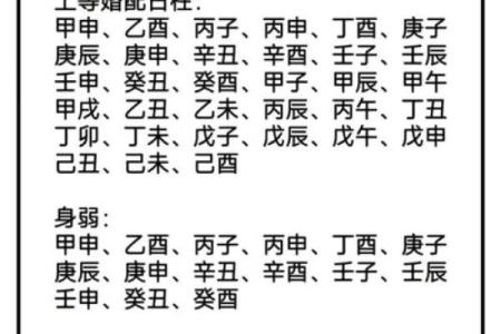 揭秘命理三癸：合婚能改变命运吗？解析命理背后的玄机