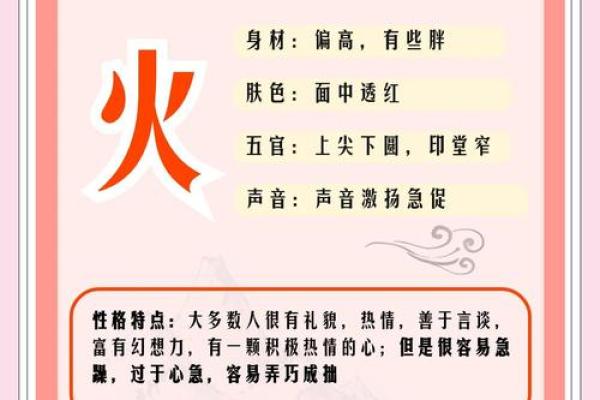 五行格局揭秘：木属性颜色如何影响你的性格解析？