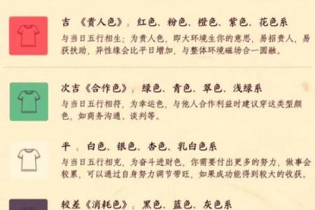 实用指南：五行缺火女孩如何通过取名调整运势与性格