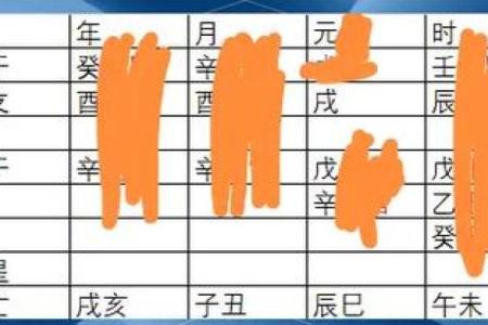 命理阴土与命运不同，揭秘如何破解命运困局