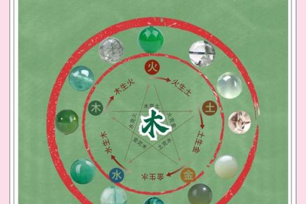 五行格局重构：属土颜色如何改变你的生活，开启和谐与平衡新篇章