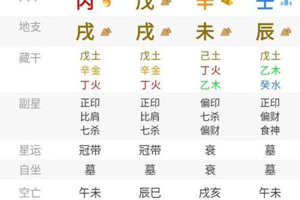 揭秘宝宝八字能改运吗？命运不同如何影响未来发展