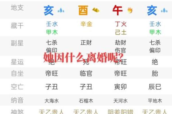子欣命理解析：命运的不同，如何用八字看婚姻与运势