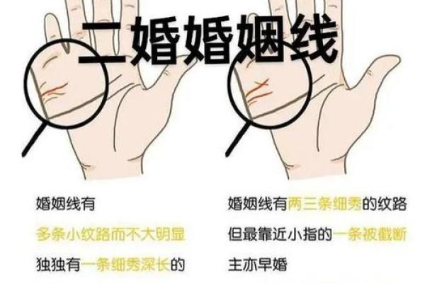子欣命理解析：命运的不同，如何用八字看婚姻与运势
