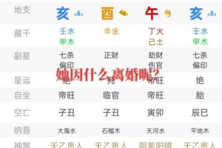 子欣命理解析：命运的不同，如何用八字看婚姻与运势