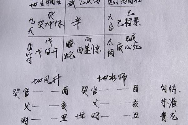 颠覆传统认知：丙子五行格局，反而能成就非凡人生？