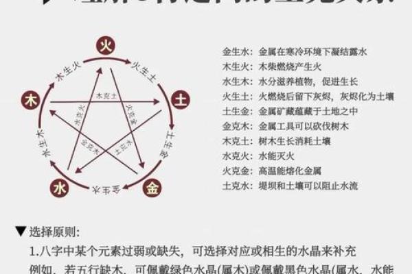 如何改变手机五行格局？揭秘性格塑造的神秘力量