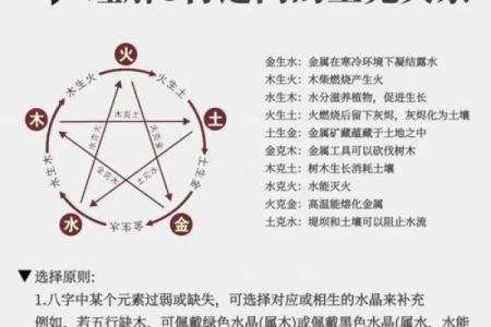 如何改变手机五行格局？揭秘性格塑造的神秘力量