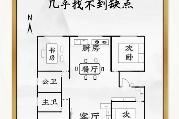 屋五行格局揭秘：如何布局家居提升运势？