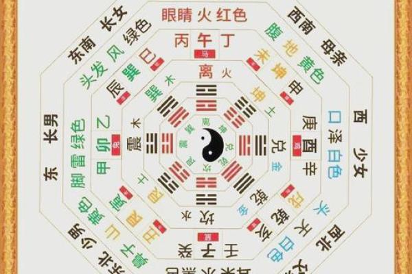 命理库墓揭示命运差异，能改运吗？合婚时你必须知道的命理秘密