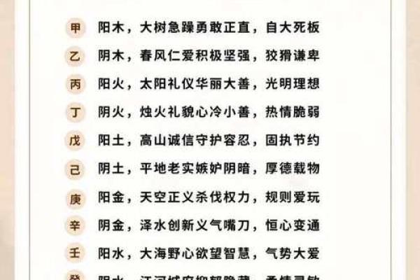 五行性格解析误区大揭秘：颠覆传统，反而让你更了解自己