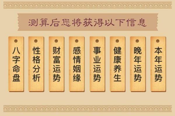 揭秘鹏字命理，能改运吗？命运不同，合婚看什么？