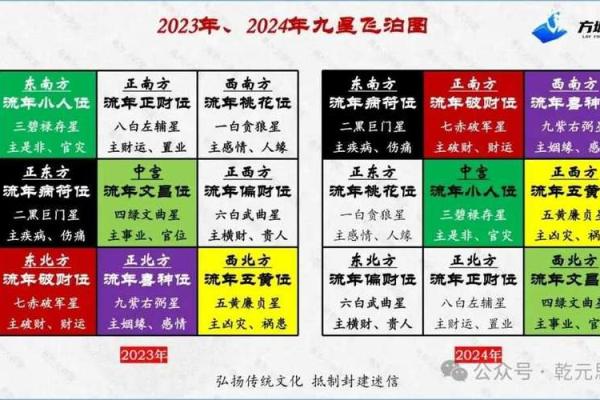 能改运吗？命理徒流揭秘如何通过八字改变人生