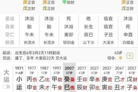 广州命理堂深度解析：八字如何影响婚姻运势？命运差异如何弥补？