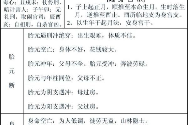 命理库墓对命运的深刻影响，能改运吗？合婚时哪些因素决定命运走向