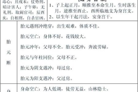 命理库墓对命运的深刻影响，能改运吗？合婚时哪些因素决定命运走向
