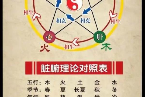 五行格局性格解析：走出误区，发掘你的内在潜能