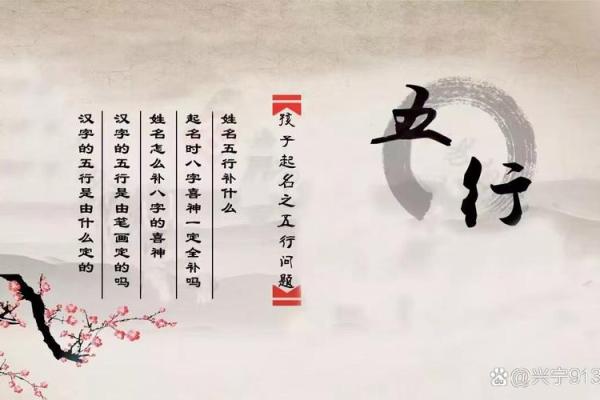 一字之妙，改变五行格局，揭秘性格重塑的捷径