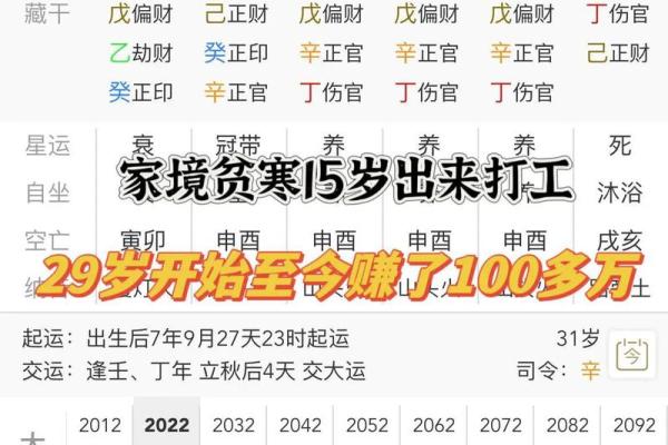 解析命理有玉堂：命运不同的人，八字如何影响你的一生？