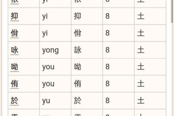 如何改变岳五行属性？揭秘五行格局调整的实用秘籍