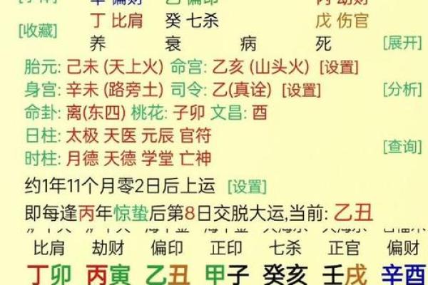 命理师点评：命运不同，如何通过八字调整你的未来