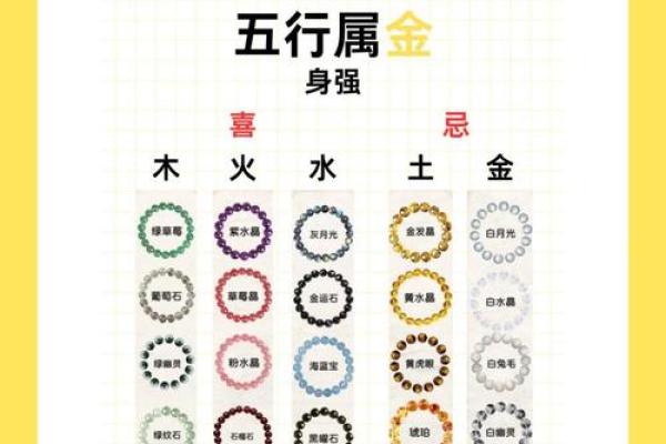政在五行中的真相：揭秘你的性格潜质，如何巧妙改变格局？
