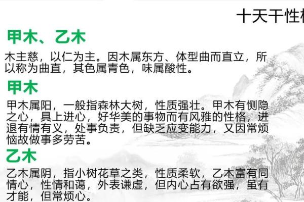 性格解析新视角：五行属水10画字揭秘，如何调整格局成就非凡？