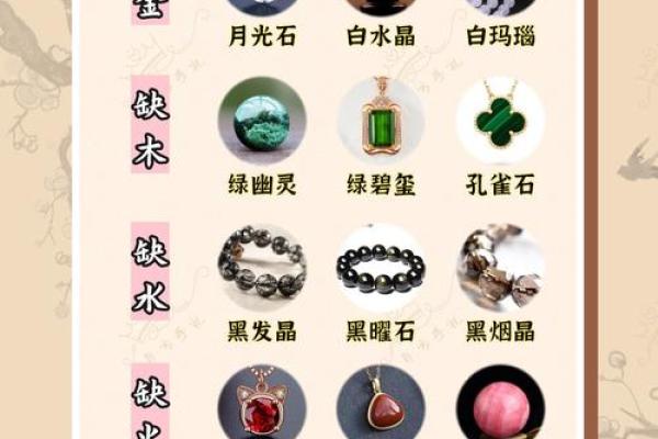 颠覆传统：珈五行性格解析，原来可以这样改变自己