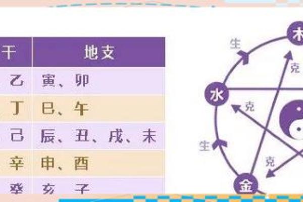 五行格局性格解析误区多：别再被这些说法误导了