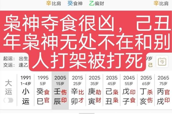 魁罡命理解析：命运不同，如何通过八字了解你的运势
