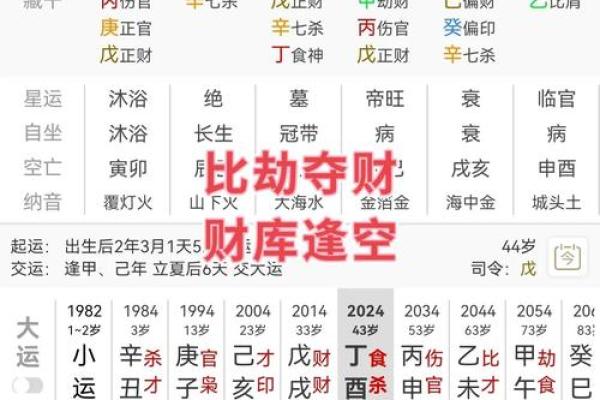 解析命理十书：如何通过合婚改运，揭秘命运不同的玄机