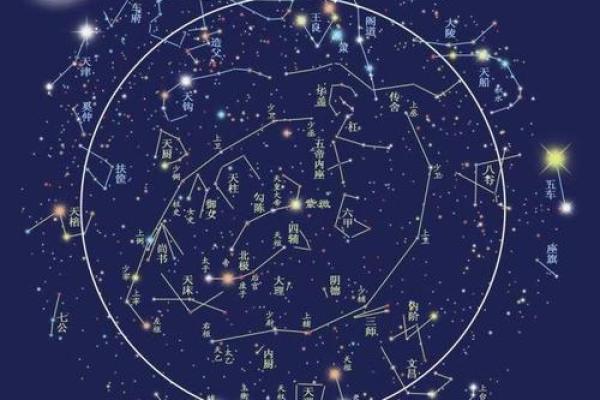 命理有文昌，合婚看什么？揭秘文昌星在婚配中的重要性