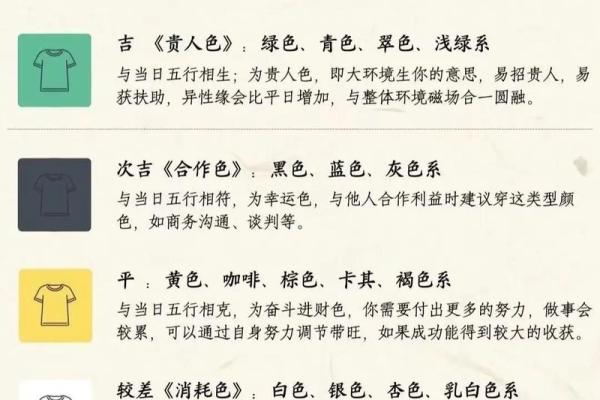 五行格局，如何改变你的命运？实用指南让你焕然一新