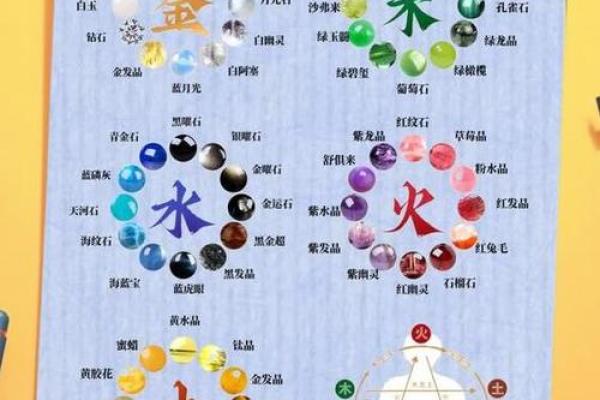 五行格局揭秘：十四画水属性字如何塑造个性魅力