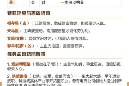 五行格局实用指南：如何调养火土平衡，提升人生运势
