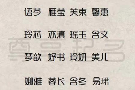 歆的五行格局：颠覆传统性格解析，找到你的天赋之路