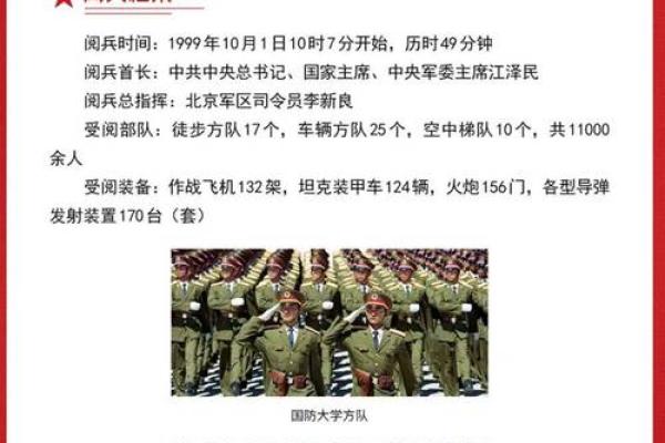 国庆节：阅兵庆典，回顾祖国辉煌历史与文化