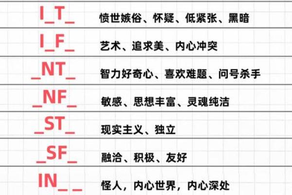 五行格局性格解码：如何改变命运，解锁你的潜能？