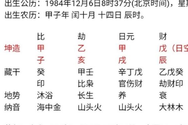 合婚看什么？命理姻缘搭配解析，解答你的疑问！