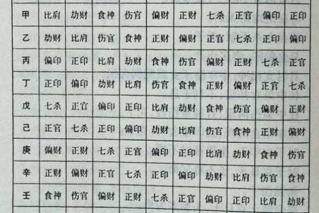 盘锦命理分析：揭秘合婚秘诀，八字分析告诉你怎样才能找到真爱