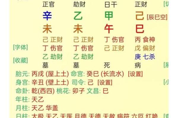 周易命理解析：八字是否能改变命运，改运的真实可能性是什么？